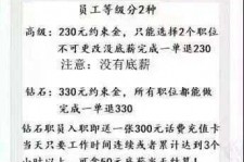固安兼职模特上当还签了合同怎么办啊(兼职模特上当了怎么办合同也签了怎么办)