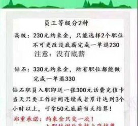 固安兼职模特上当还签了合同怎么办啊(兼职模特上当了怎么办合同也签了怎么办)