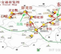 固安旅游线路(旅游线路行程表模板)