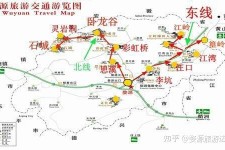 固安旅游线路(旅游线路行程表模板)