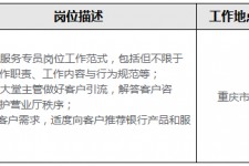 固安关于重庆雇用高端伴游一天20万的信息