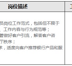 固安关于重庆雇用高端伴游一天20万的信息