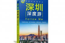 固安深度游(深度游什么意思)