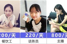 固安关于斗米兼职上的模特雇用的信息