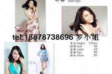 固安模特兼职一天(模特兼职一天几钱)