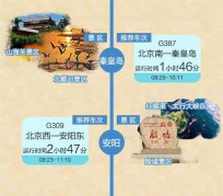 固安短途旅游(短途旅游去哪里23天)