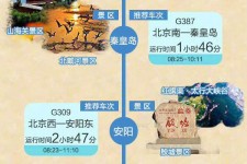 固安短途旅游(短途旅游去哪里23天)