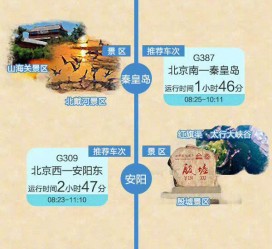 固安短途旅游(短途旅游去哪里23天)