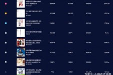 固安伴游中国极速赛车节(各大赛车赛事)
