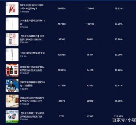 固安伴游中国极速赛车节(各大赛车赛事)