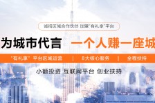 固安青岛兼职**联络体例(青岛兼职1010兼职网)