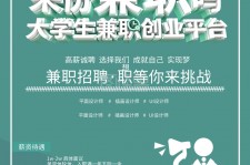 固安泉州兼职平面模特雇用(泉州哪里有雇用平面模特)