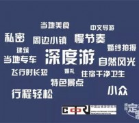 固安深度游(深度游标卡尺的读数方法图解)