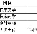 固安上海青浦区伴游雇用(松江区泗泾镇疫情最新动静)