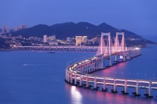 固安景点(景点排名)