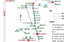固安旅游路线(旅游路线规划)