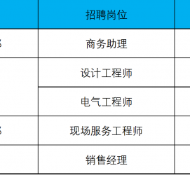 固安上海伴游招聘 上海夜场招聘夜总会求职防骗指南