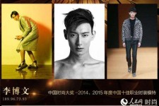 固安中国男模特(中国男模特头像图片大全)