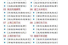 固安上海私人伴游 带着梦想闯上海，遇见上海男人～我小气又小心眼的师傅