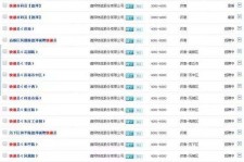固安包罗昆明伴游雇用90万月薪的词条