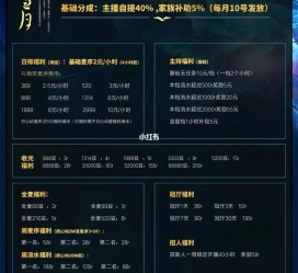固安关于南京伴游雇用日结日结一万元的信息