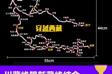 固安自驾游路线(自驾路线图)