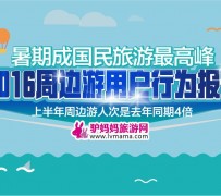 固安周边游(周边游哪里有免费好玩的地方)