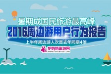 固安周边游(周边游哪里有免费好玩的地方)